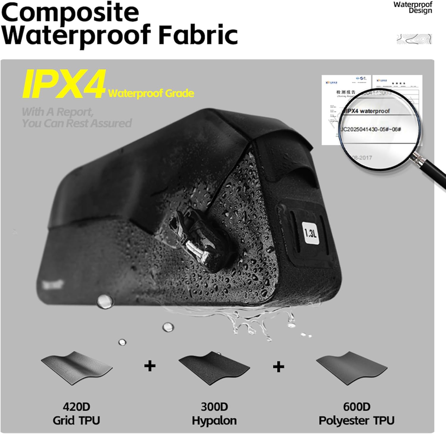 Waterproof Bike Tube Pack Waterproof Bike Tube Pack